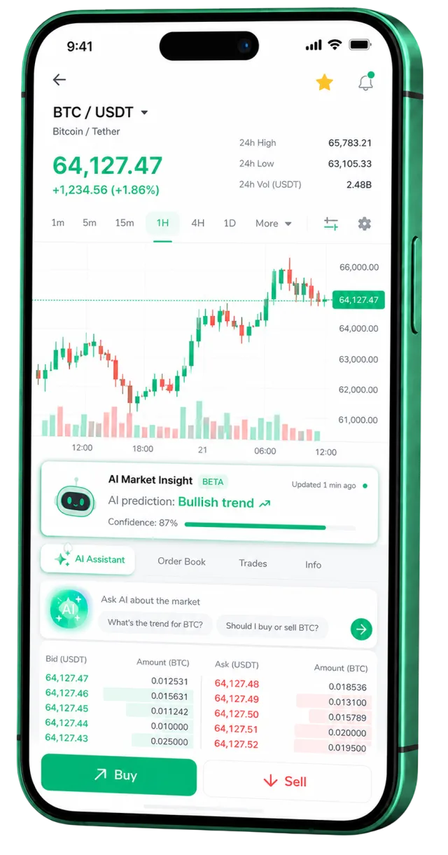 Luar Rendivo mobile trading app running on a smartphone