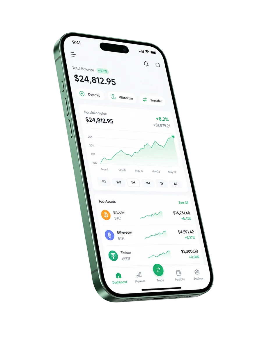Luar Rendivo trading platform preview